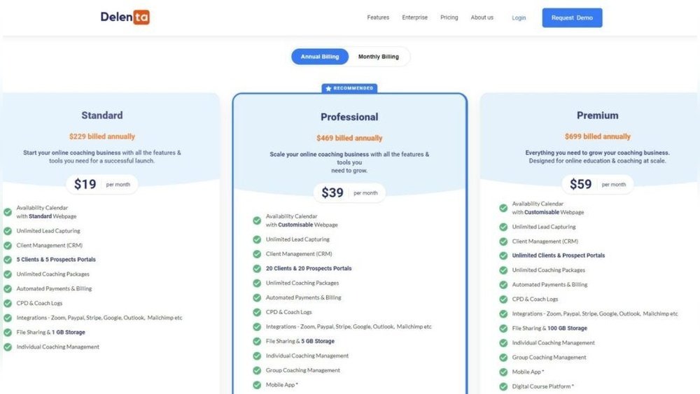 Best Coaching Platform With Client Portal