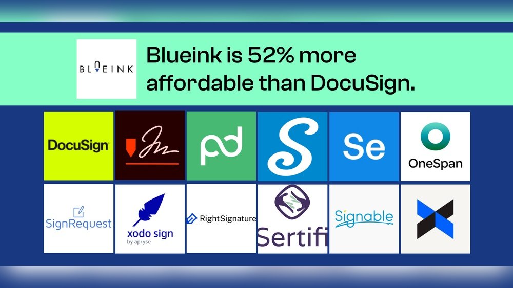 Best E-Signature Software