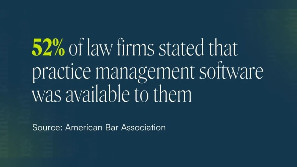 Best Legal Practice Management for Solo Attorneys