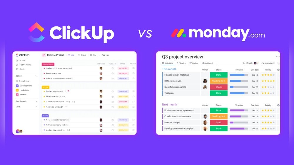 Monday.Com Vs Clickup