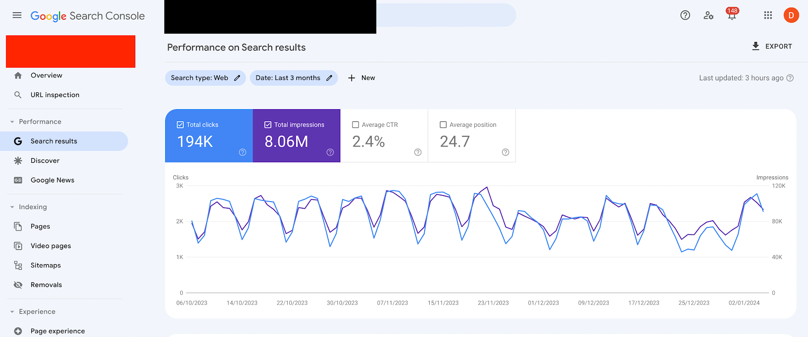 Free Semrush Alternatives: Top Powerful Tools You Can Use Today