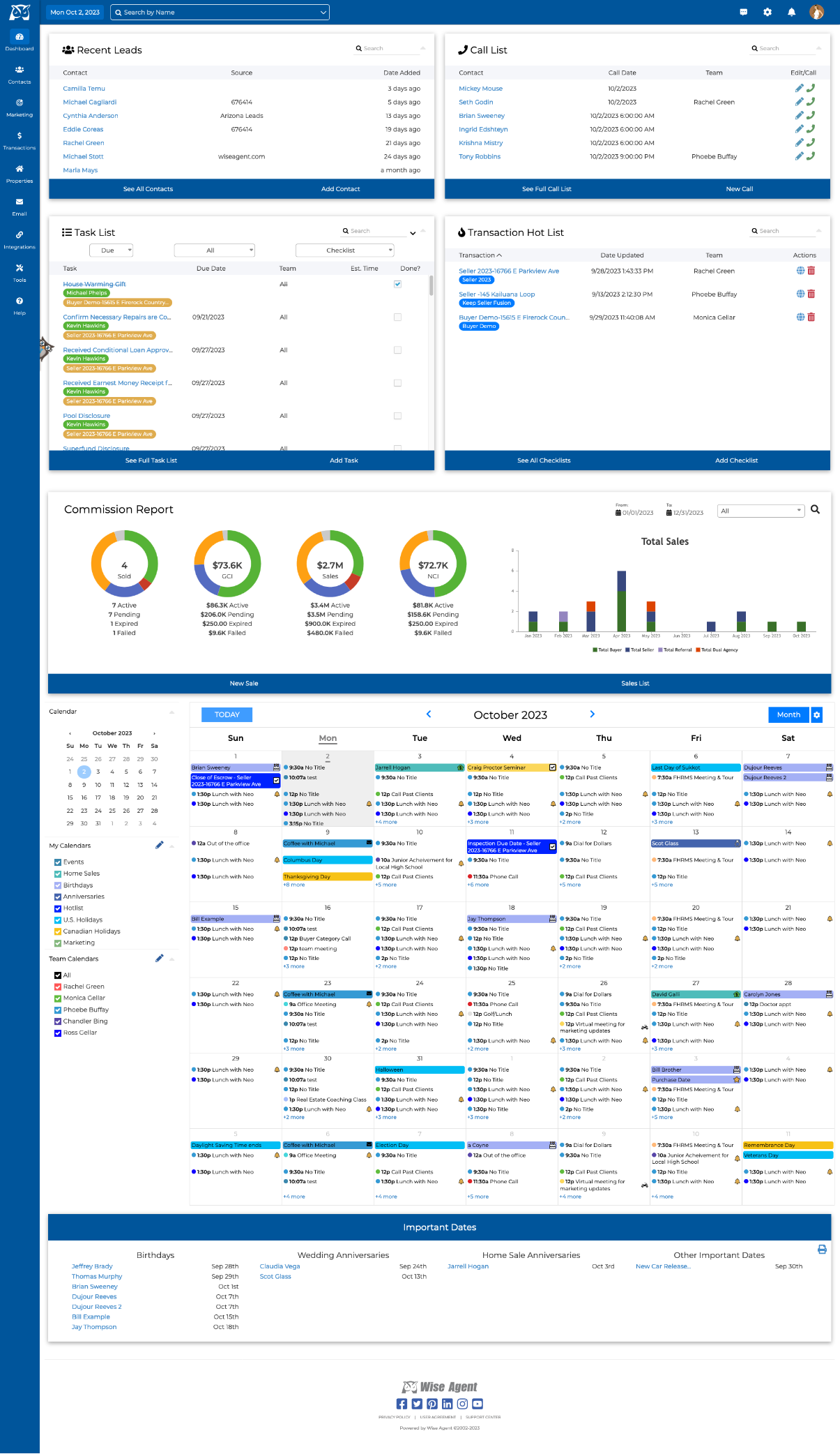Best Crm for Solo Real Estate Agents: Top Tools to Boost Sales