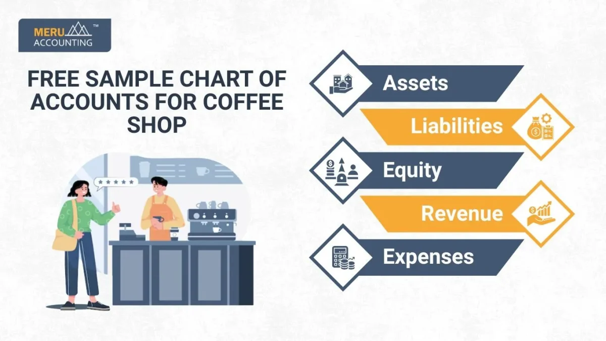 [Update] Best Pos for Coffee Shops (Refresh Day 61): Ultimate Guide