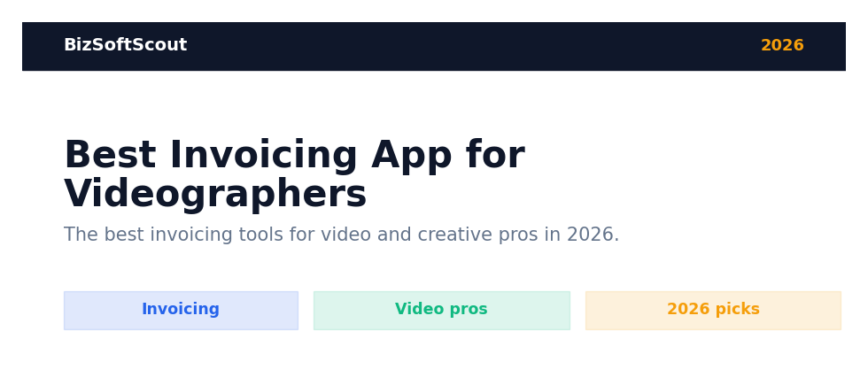 Best invoicing app for videographers 2026 — key points (BizSoftScout)