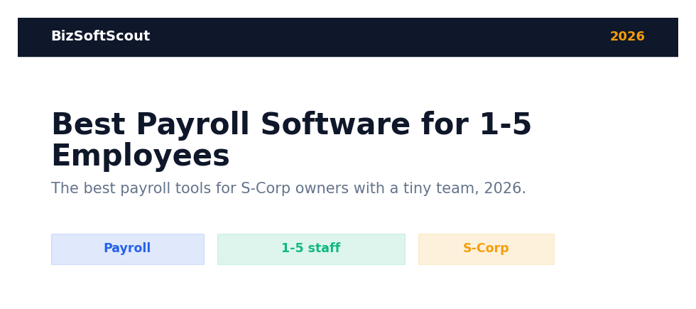 Best payroll software for 1–5 employees (S-Corp) — key points (BizSoftScout)