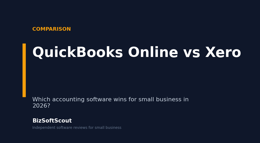 QuickBooks Online vs Xero 2026 comparison — BizSoftScout